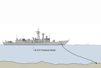 M-1210-on-Perry-Class-Frigate m 1210 on Perry Class Frigate